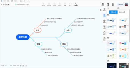 如何用思維導(dǎo)圖軟件簡單繪制魚骨圖 計(jì)算機(jī)軟件咨詢指南