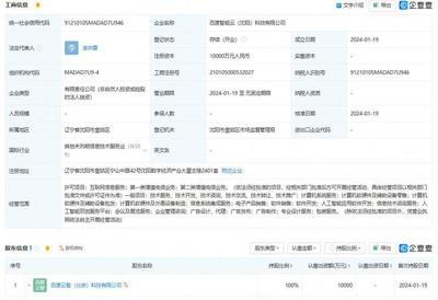 智能云在沈陽成立新公司，1億元注冊(cè)資本深耕軟件咨詢
